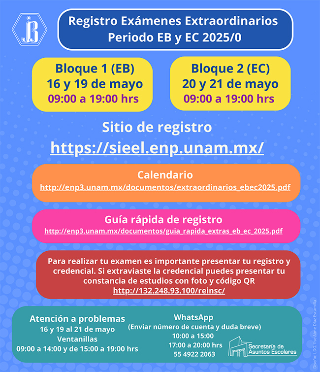 guias para extraordinarios y materiales de apoyo