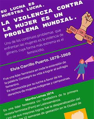 carteles 25N eliminación violencia contra la mujer